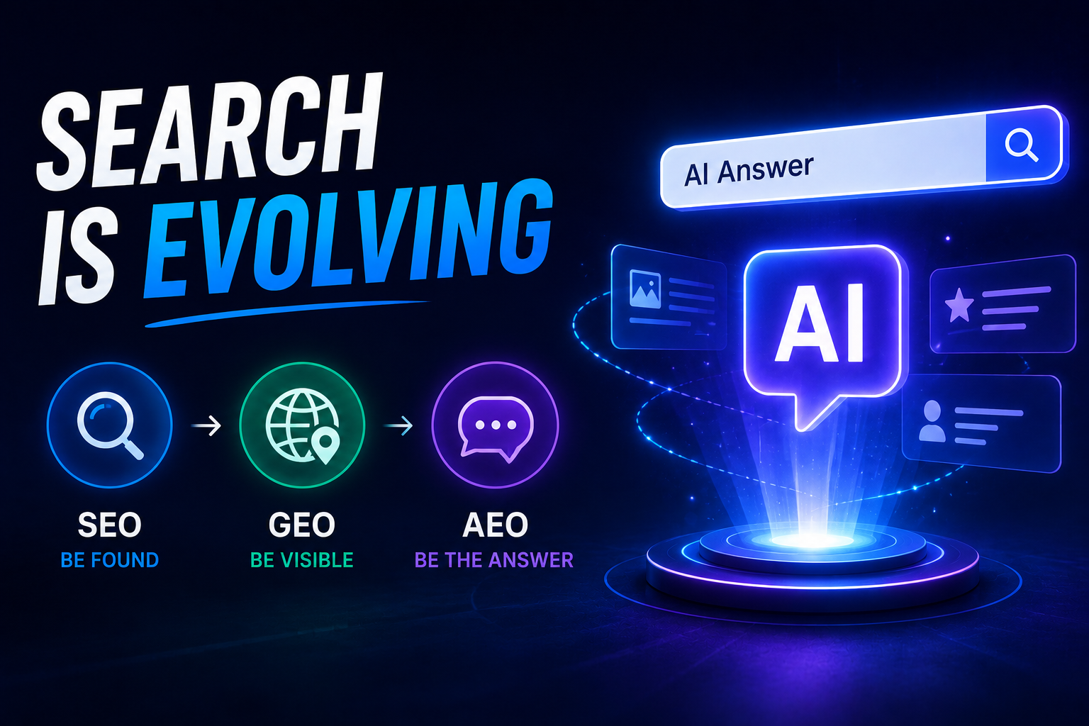 SEO, GEO & AEO: Is This Really the Future of Search, or Just Buzzwords?